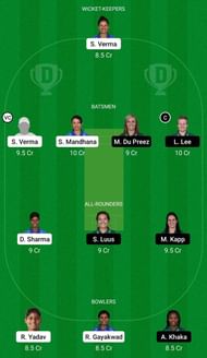 Dream11 Team for India Women vs South Africa Women 1st T20I.